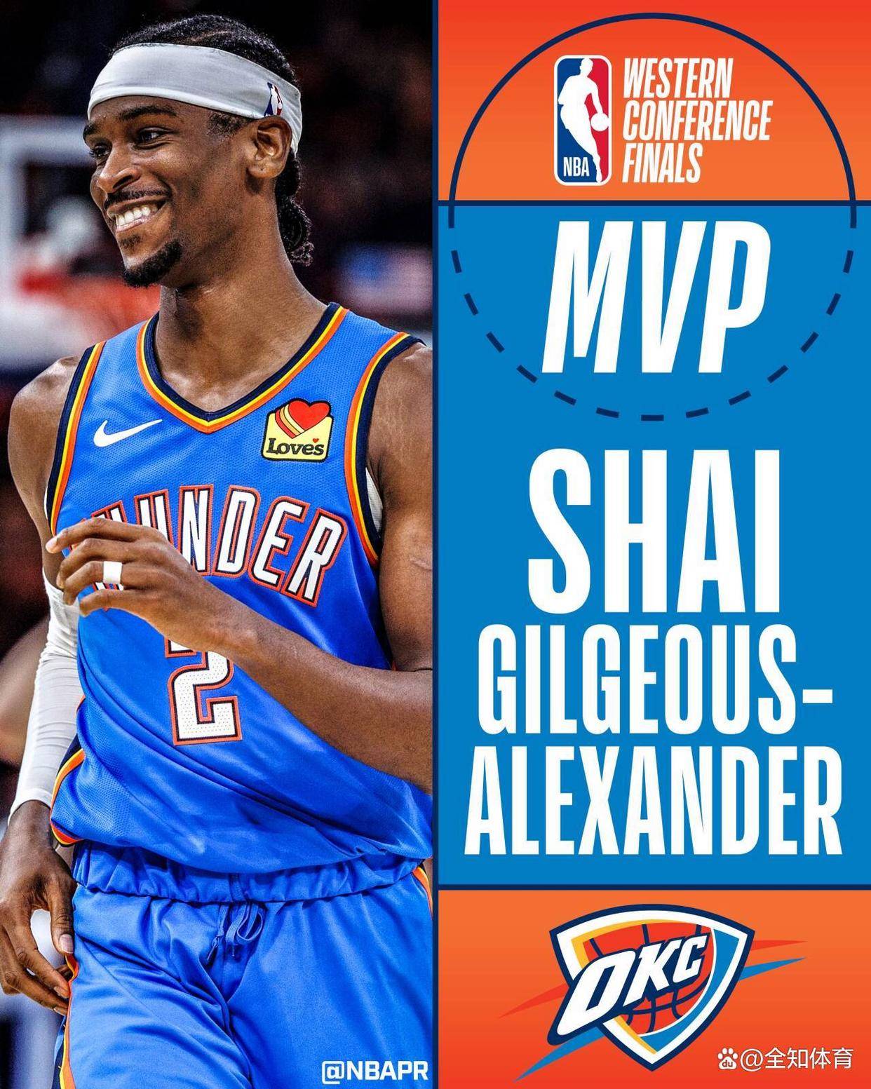 NBA选手发挥出色，荣膺最佳MVP的简单介绍