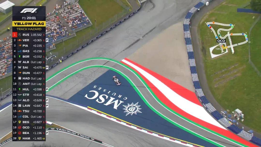 梅赛德斯逆转迈凯伦,汉密尔顿关键制胜的简单介绍 梅赛德斯逆转迈凯伦,汉密尔顿关键制胜的简单介绍