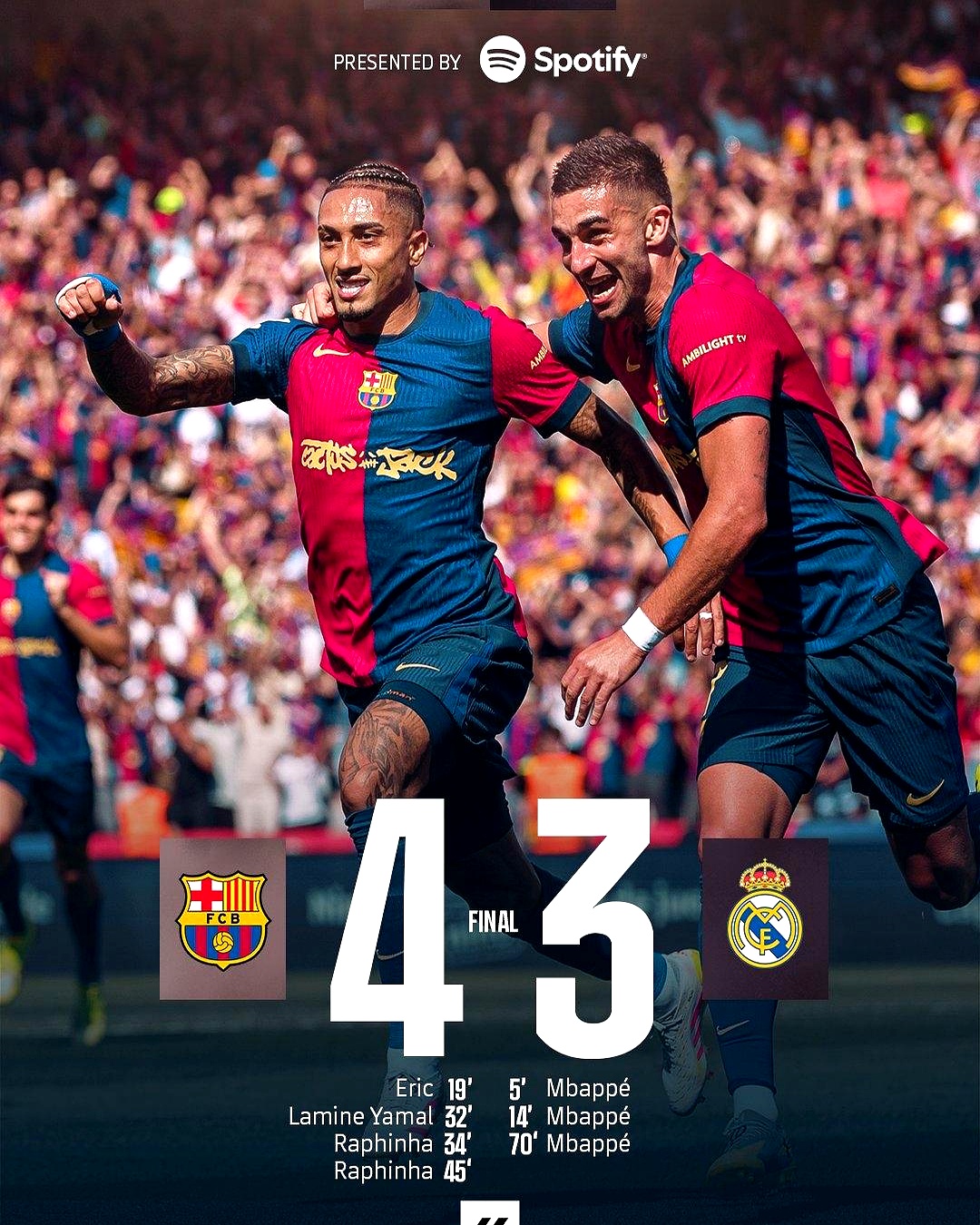 巴萨碾压比利时，姆巴佩扛起全队